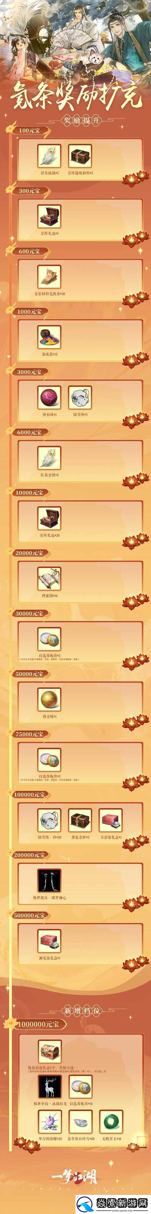 一梦江湖手游中名气属性的作用及获取方法的全面解析