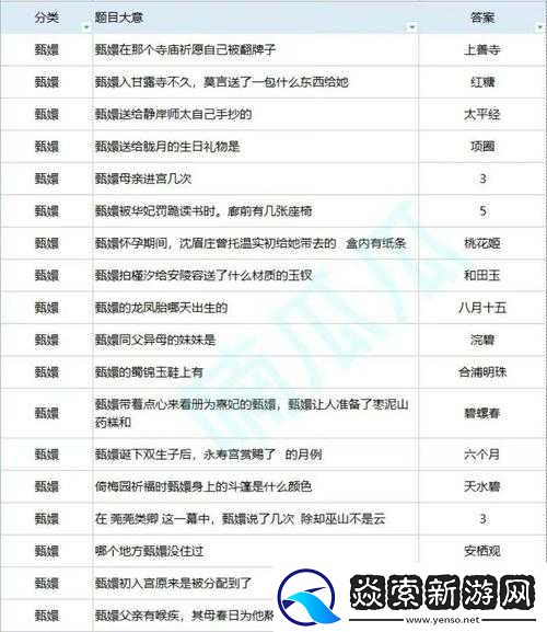 一梦江湖手游装备获取全攻略