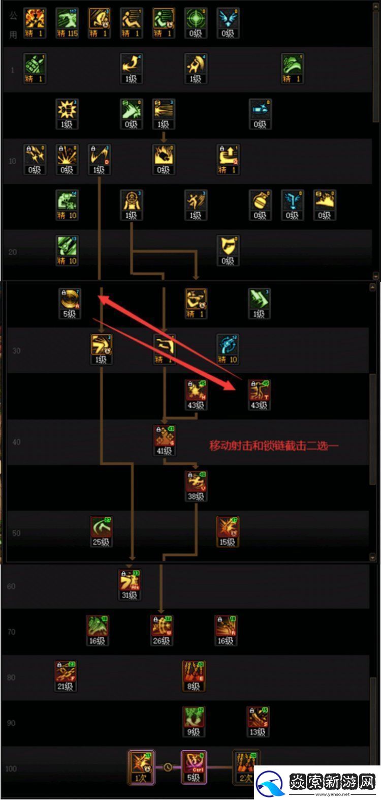 DNF重泉版本女漫游加点攻略