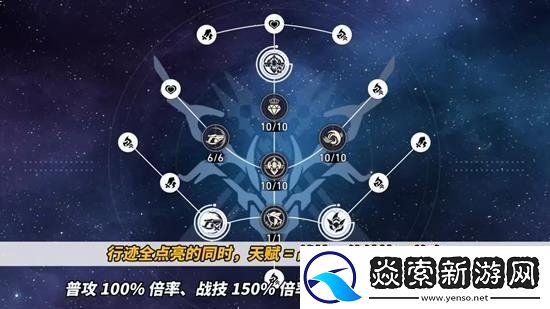 星穹铁道托帕技能怎么加点
