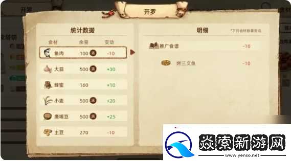 丰收之路推广美食方法