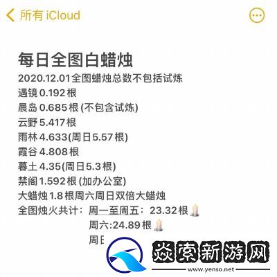 光遇游戏全图探索获取蜡烛总数揭秘【最高19个蜡烛】