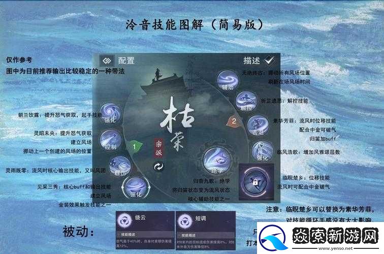一梦江湖手游武当门派装备洗练属性选择与优化攻略
