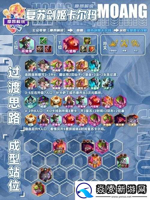 苍蓝境界游戏深度解析