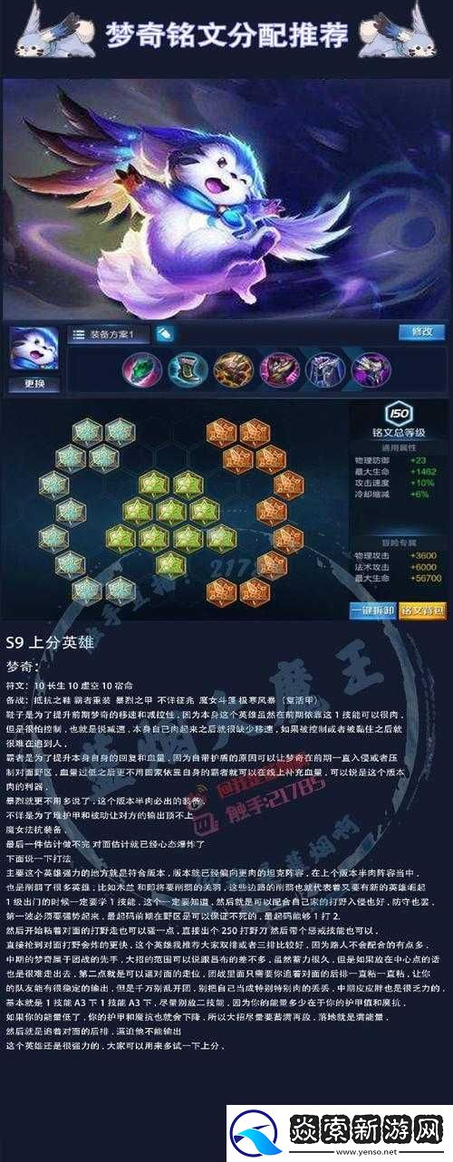 王者荣耀梦奇角色深度解析