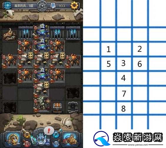 不思议迷宫深度解析