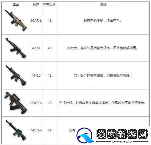 绝地求生刺激战场