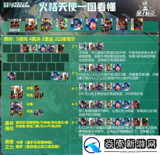 苍蓝境界火队高效构建