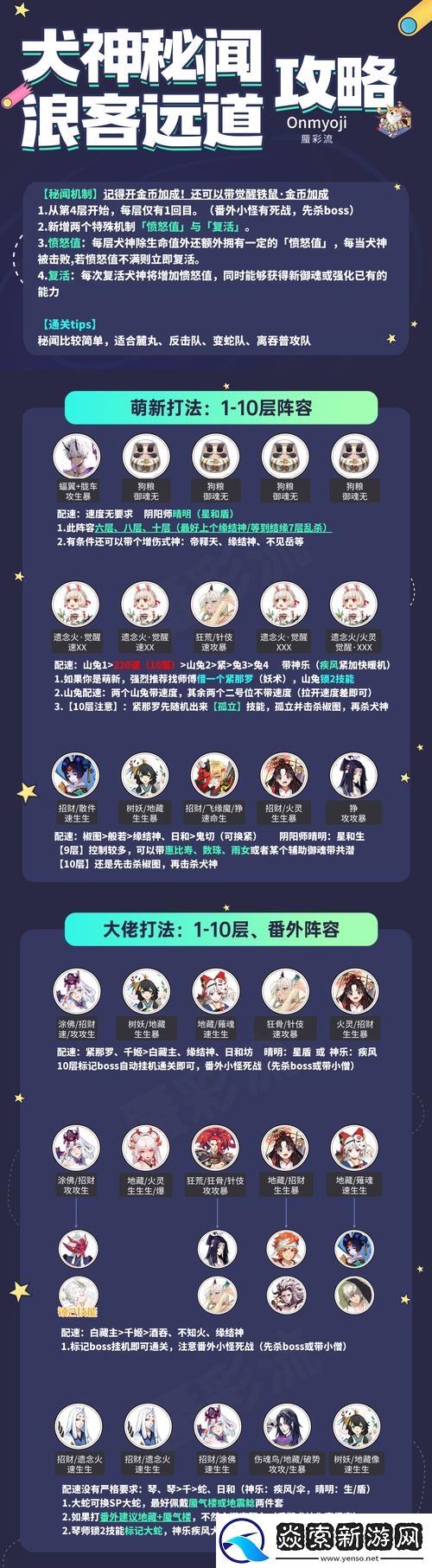 阴阳师攻略