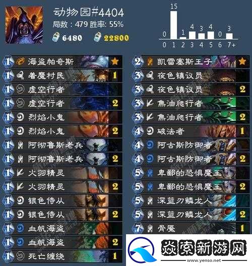 炉石传说狗头人版本最新动物园卡组构建与实战攻略推荐