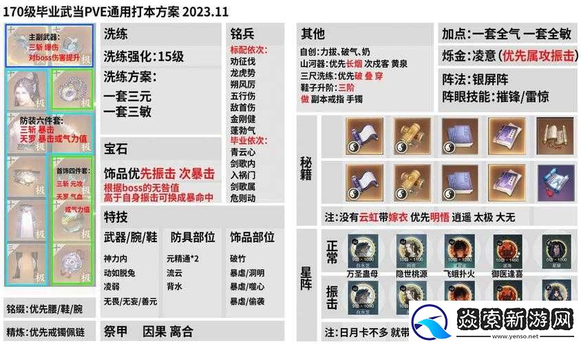 一梦江湖手游武当秘籍选择与搭配攻略