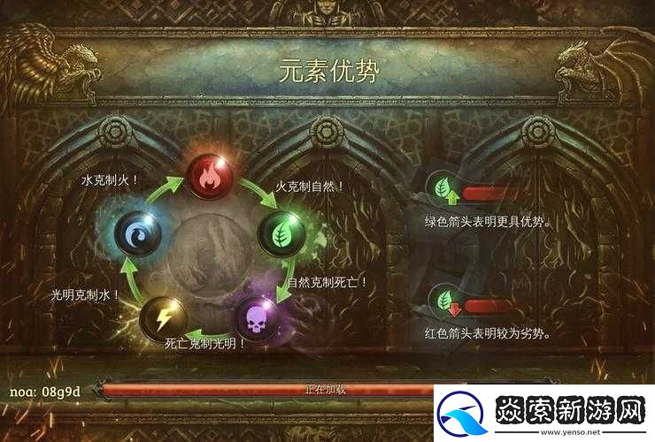 解析地牢猎手5中光明系装备闪电链在资源管理中的效用与实战策略