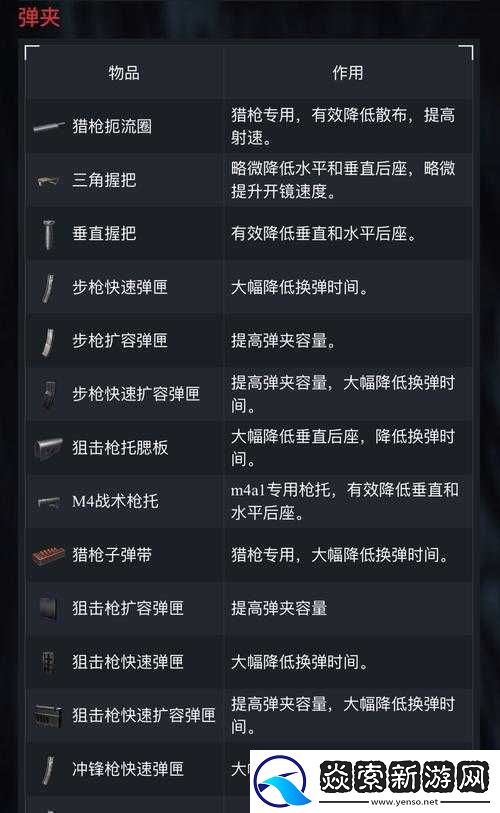 终结者2审判日游戏攻略