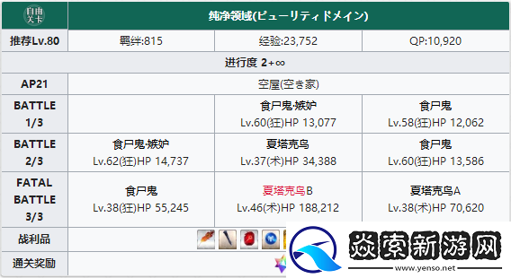 FGO1.5.4塞勒姆free本各副本掉落率全面解析与评估