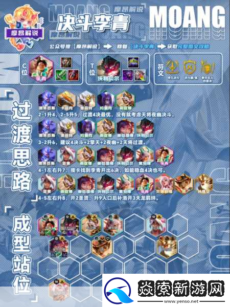 幻境旅者新手阵容搭配指南