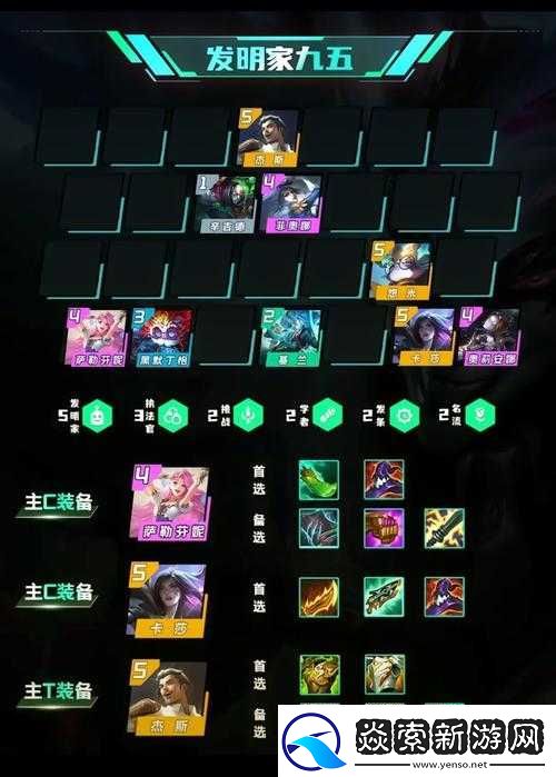 千年之旅直伤队阵容推荐