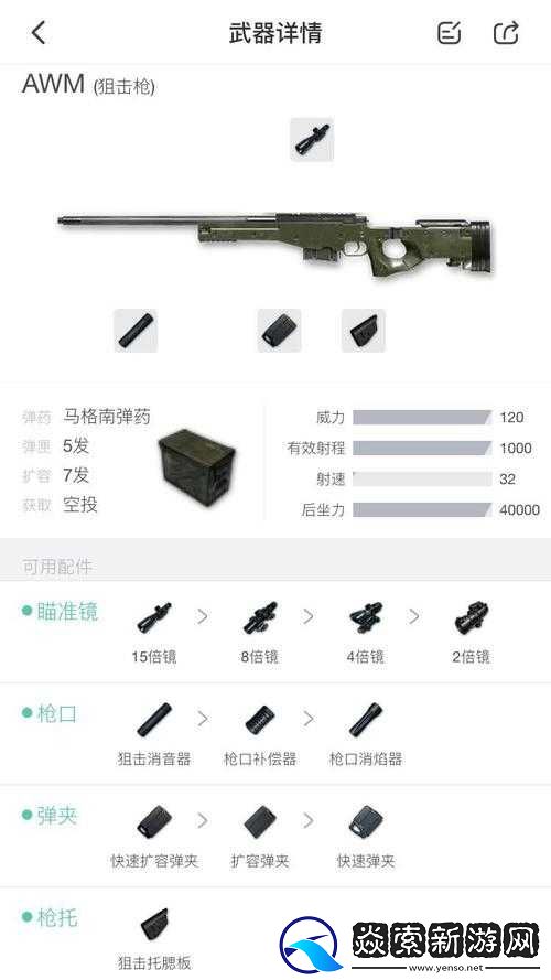 绝地求生手游中AWM狙击步枪的性能及伤害属性全面解析