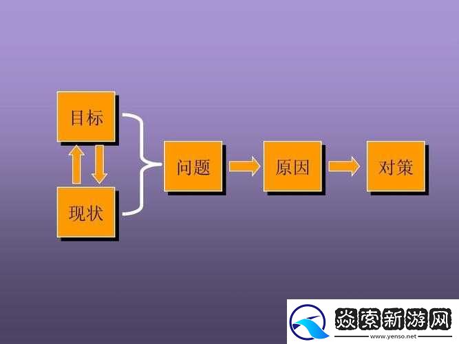 站着从后面是不是要紧一些