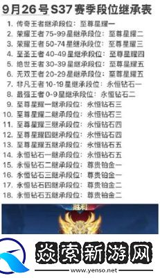 炉石传说月初段位继承规则及攻略大全【详细介绍】