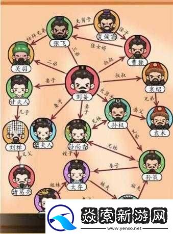 汉字找茬王三拜红尘关卡详细通关攻略与技巧解析