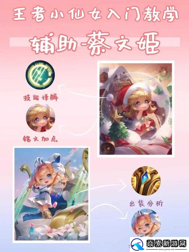 王者荣耀蔡文姬高效辅助构建