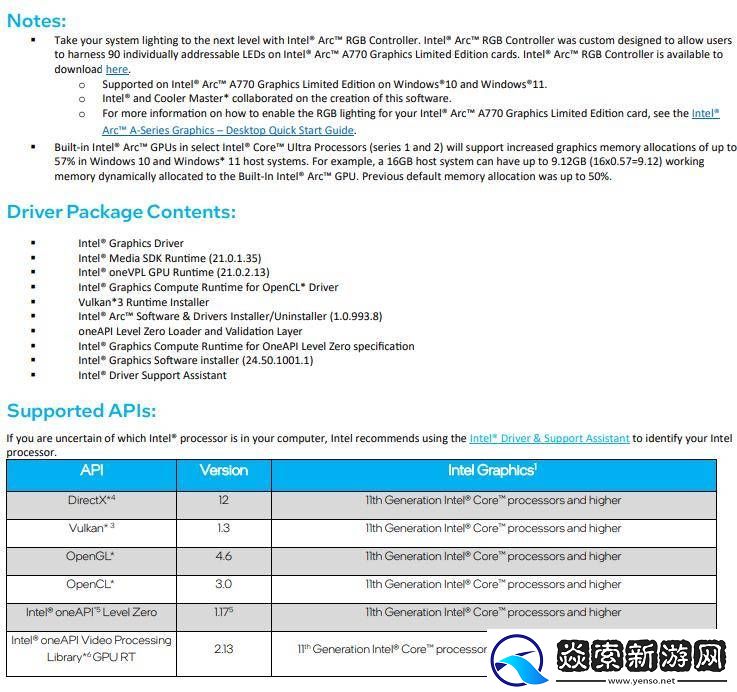 英特尔新版显卡驱动助力最终幻想VII重生