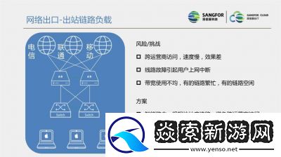 AD的含义及其应用场景
