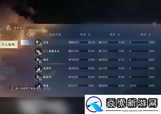 逆水寒手游怎么看秒伤