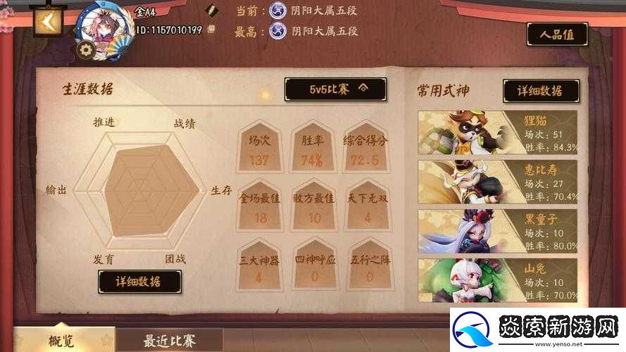 决战平安京狸猫深度攻略