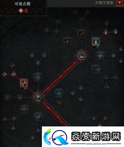 暗黑破坏神4游侠技能怎么加点