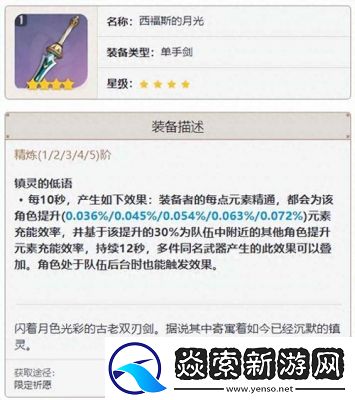 万叶圣遗物推荐指南