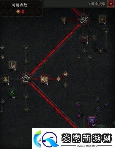 暗黑破坏神4游侠技能怎么加点