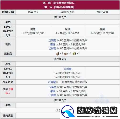 FGO万圣二期主线本第一节详细配置及掉落物品一览表