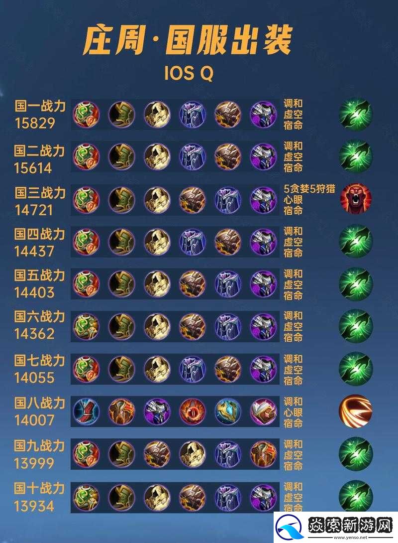 王者荣耀玩家必看