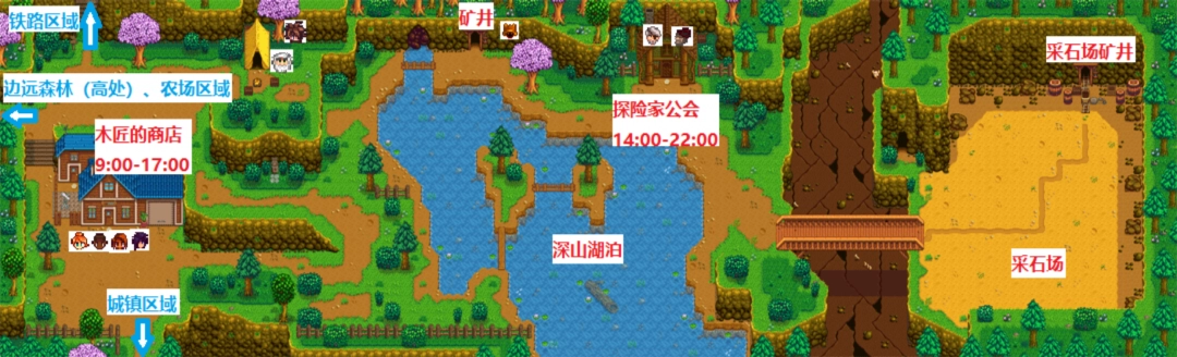 星露谷物语探险家公会具体作用介绍