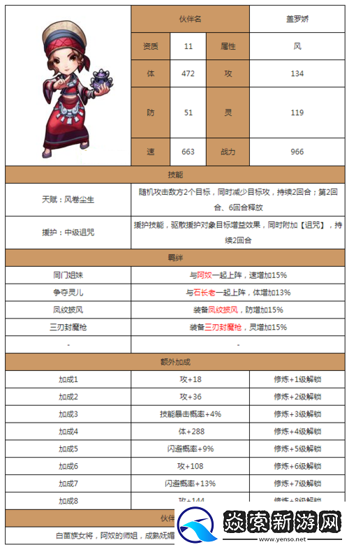 仙剑奇侠传Online深度解析