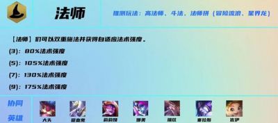 流浪法师在云顶之弈中的技能介绍