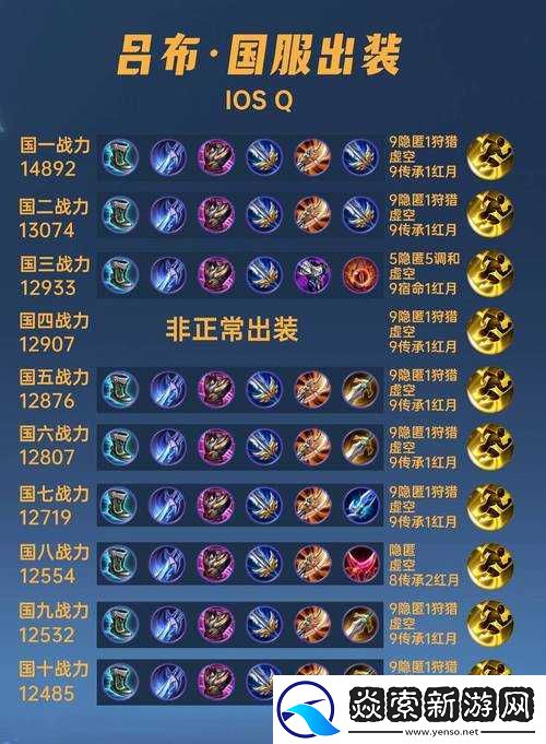 王者荣耀吕布四级铭文搭配攻略