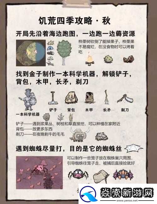 饥荒游戏中伯尼角色全面解析与使用技巧图鉴攻略