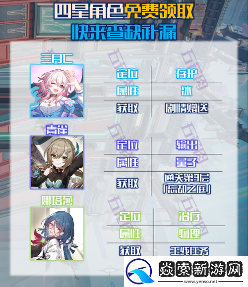 苍蓝境界四星人物精选推荐