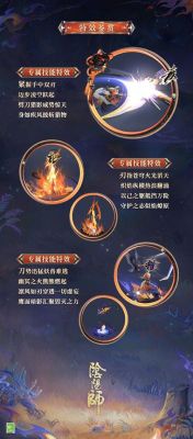 阴阳师初翎山风林间密猎免费获取方法详解【冬境巡游活动】【最新攻略】