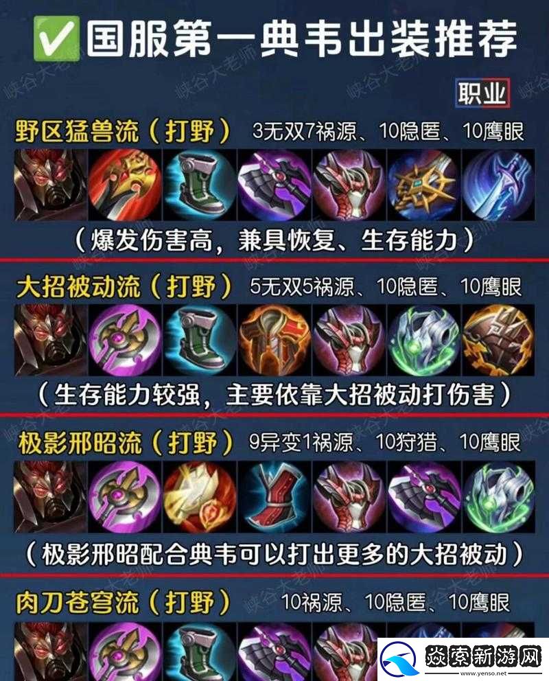 王者荣耀典韦英雄深度解析