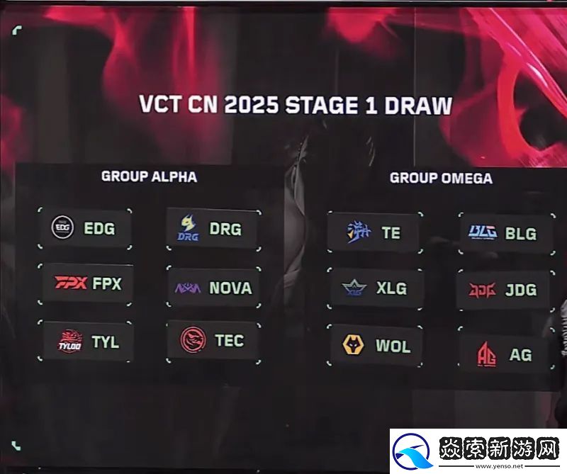 VCTCN联赛第一赛段分组