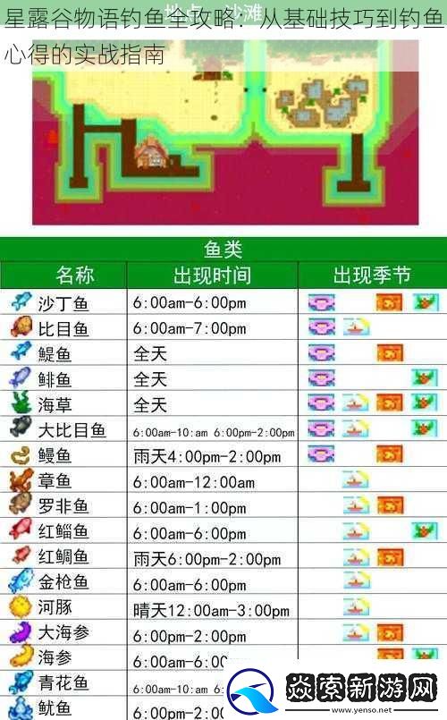星露谷物语钓鱼全攻略