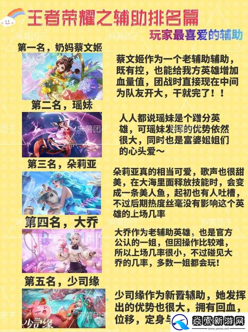 王者荣耀12月辅助英雄实力排行