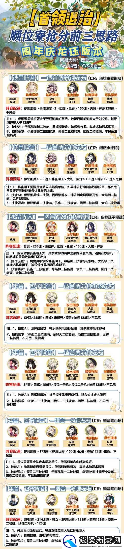 阴阳师游戏内首领退治活动具体开放时间详解与查询