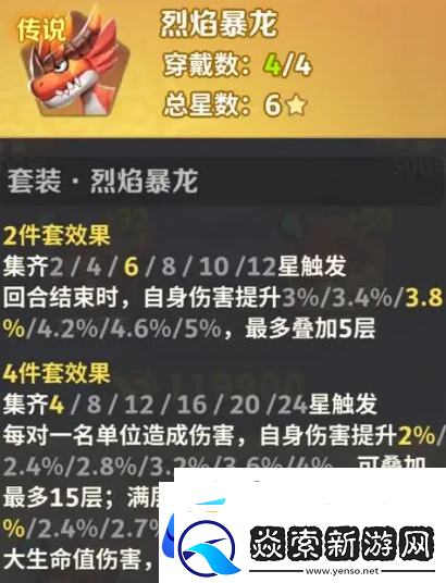 最后的原始人灵兽套装攻略