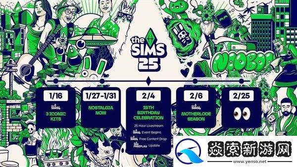 模拟人生模拟人生2或迎来重制