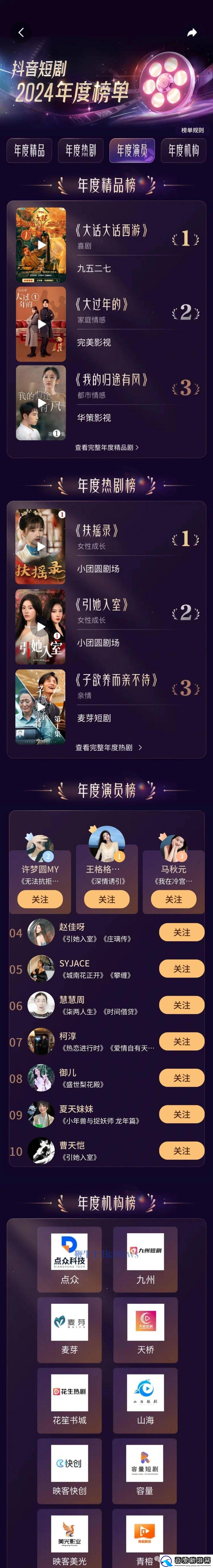 抖音短剧2024年度榜单揭晓