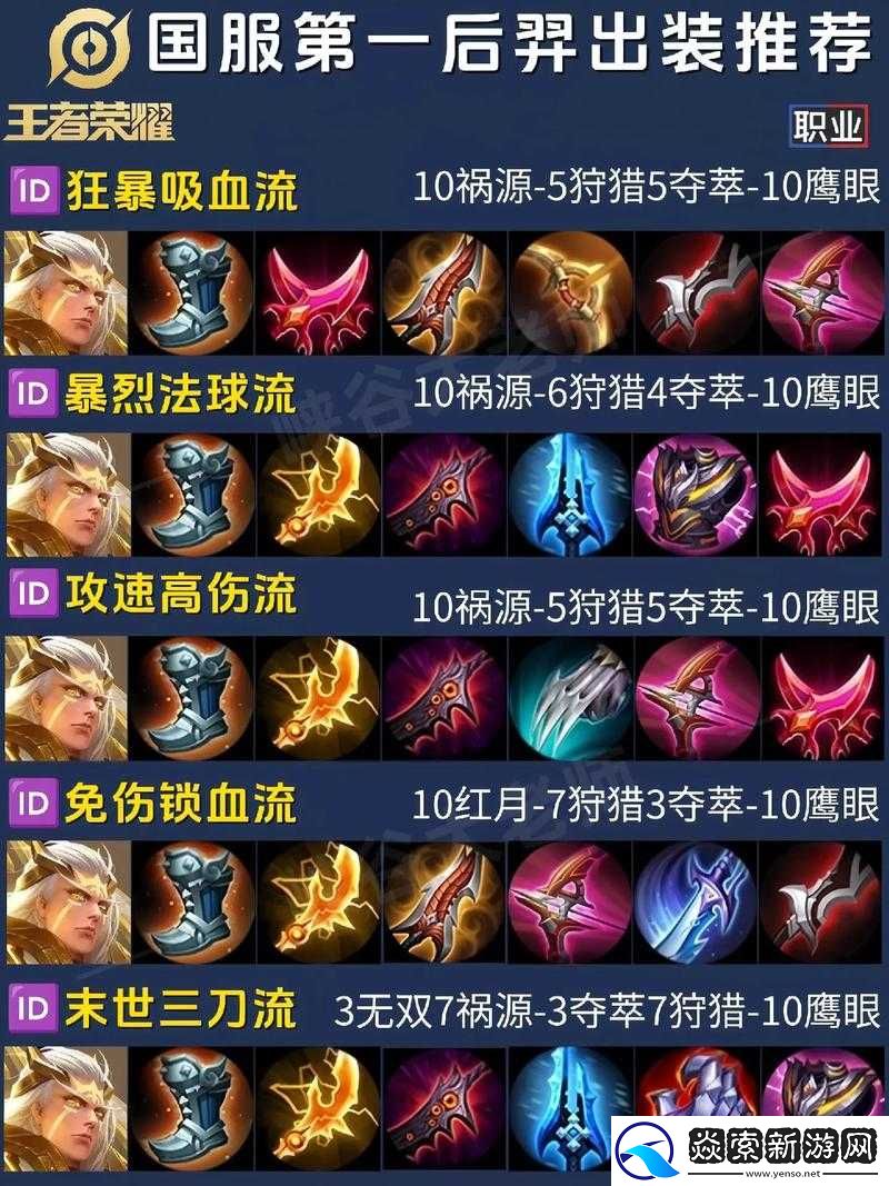 王者荣耀后羿英雄五级铭文搭配攻略